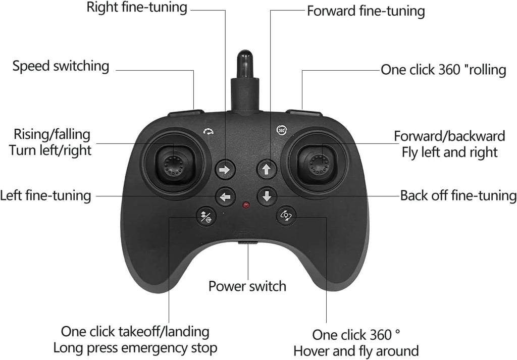 Fighter Jet Remote Control Toy for Kids, 2.4GHz EPP Foam RC Plane